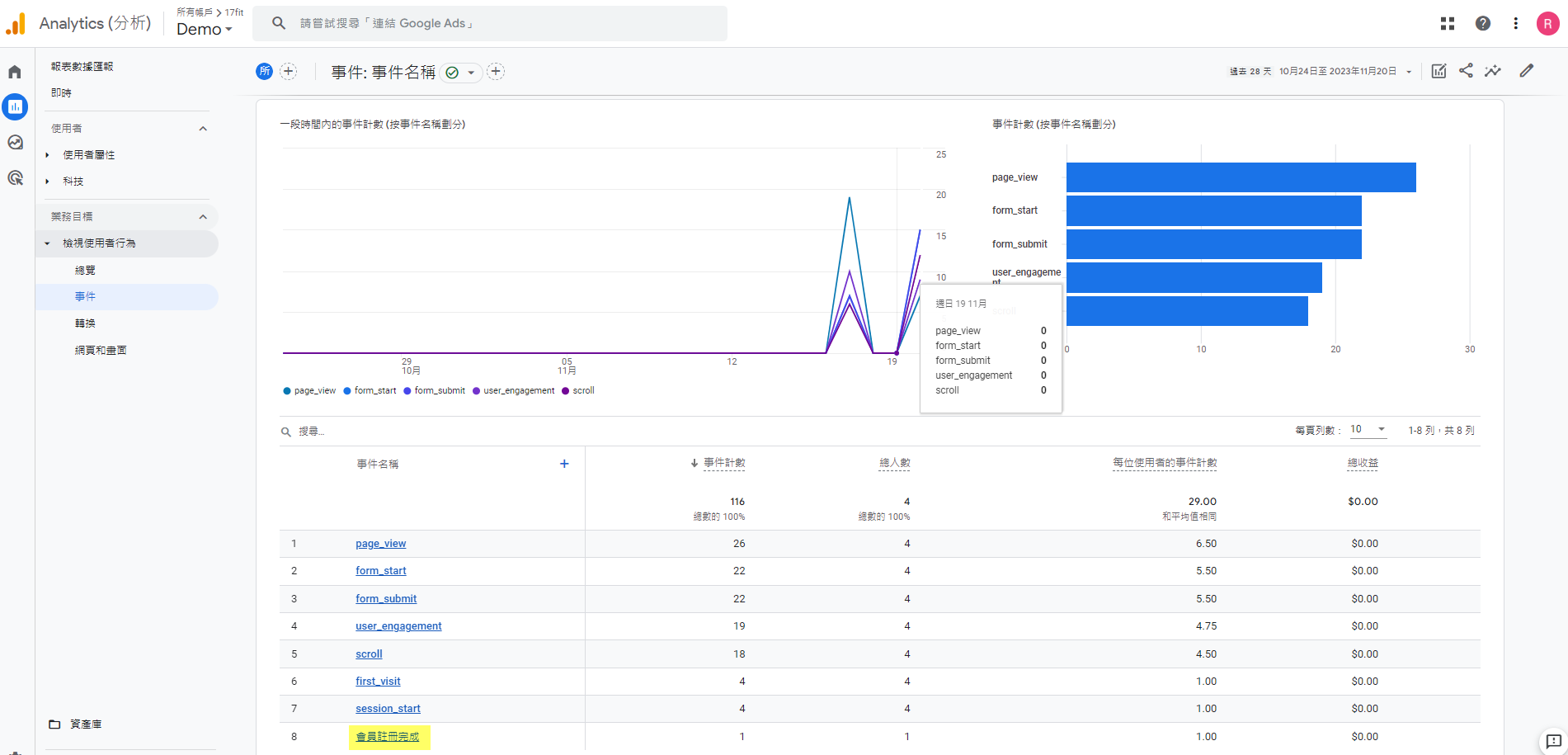 2023-11-21 14_38_34-Analytics (分析) _ 事件_ 事件名稱.png